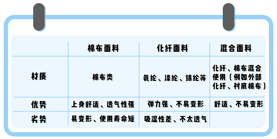 Bra买对 性感辣妹 这5款 包治百胸 时尚圈 时尚品牌 时尚人物 时尚生活 微信头条新闻公众号文章收集网