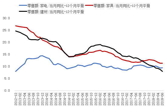李迅雷:消费现口红效应 收入增速向下粉丝经济向上
