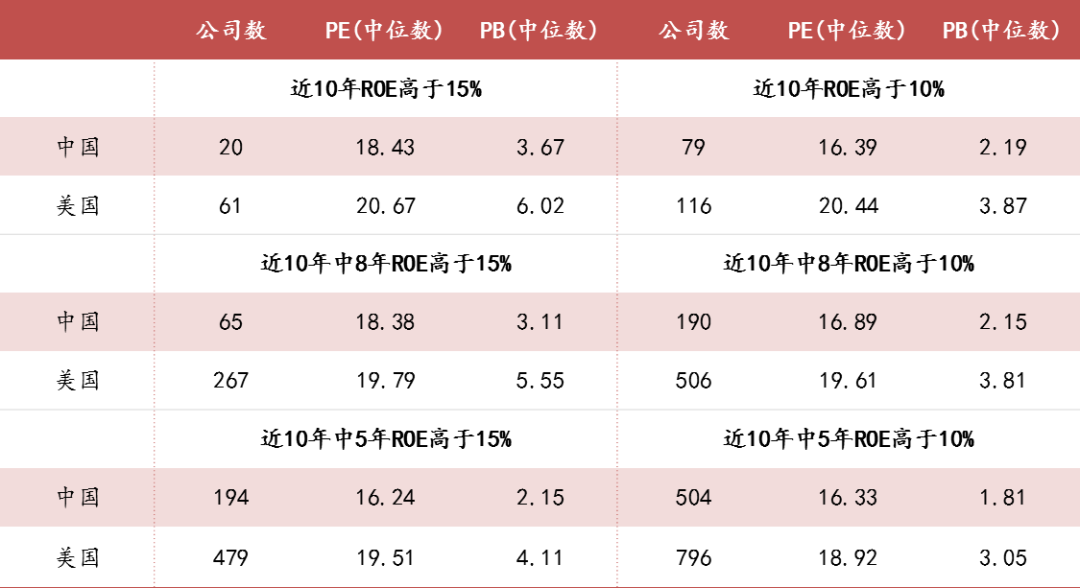 本年A股會吹什麼風？和2017一樣的風！ 財經 第6張