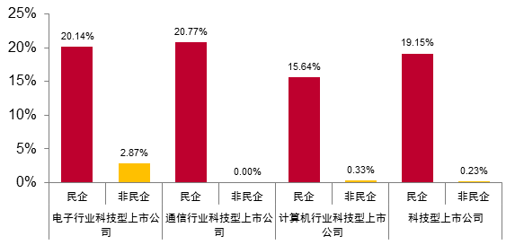 本年A股會吹什麼風？和2017一樣的風！ 財經 第5張