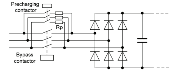 整流类型及制动单元的图4