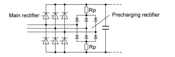 整流类型及制动单元的图2