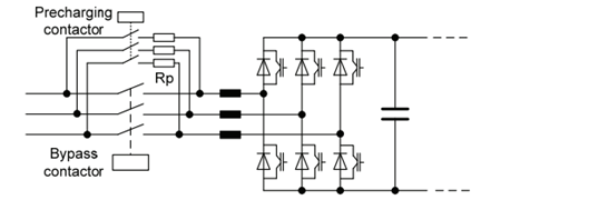 整流类型及制动单元的图10