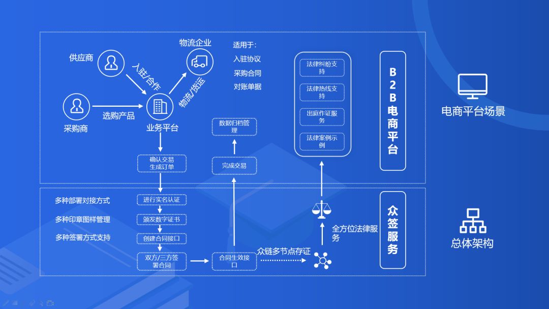 640?wx_fmt=png&tp=webp&wxfrom=5&wx_lazy=1&wx_co=1