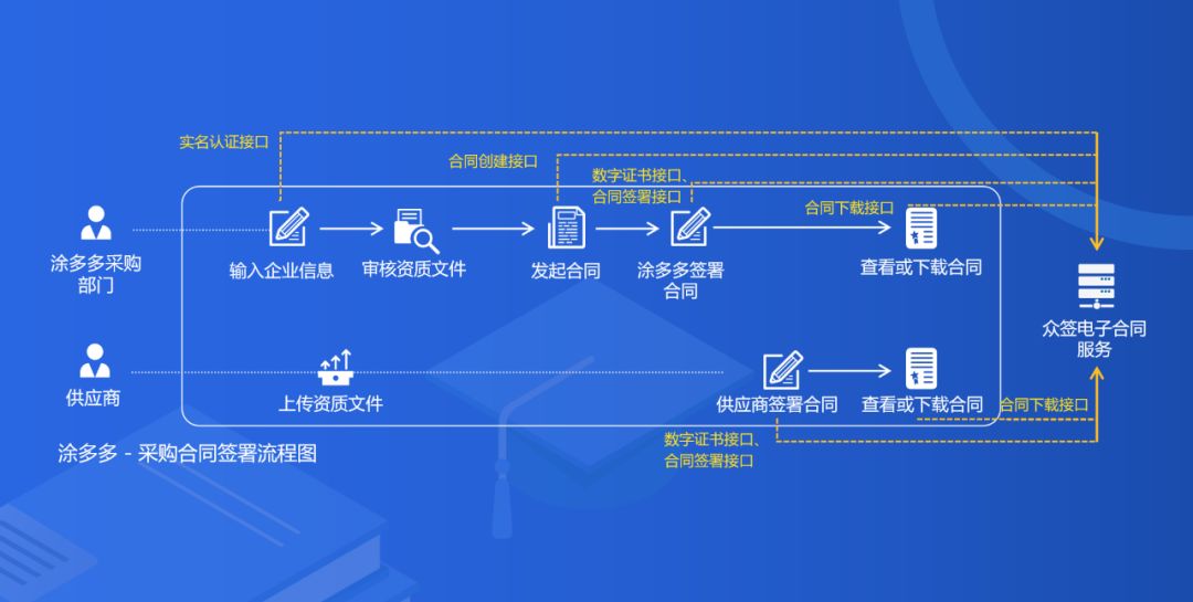 640?wx_fmt=png&tp=webp&wxfrom=5&wx_lazy=1&wx_co=1