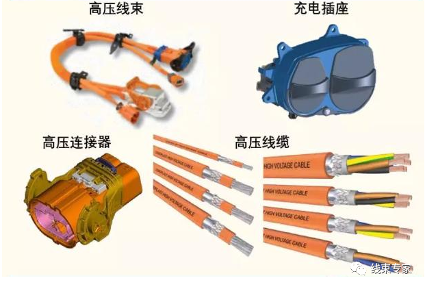 收藏！汽車(chē)線束加工標(biāo)準(zhǔn)工時(shí)庫(kù)EXCEL版（含高壓線束部分）的圖4