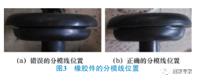 汽車線束過孔橡膠件符合NVH性能設(shè)計(jì)方案的圖4