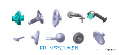 汽車線束過孔橡膠件符合NVH性能設(shè)計(jì)方案的圖2