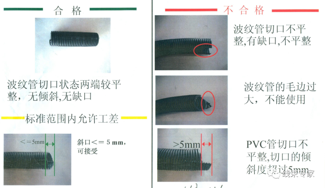 波紋管與線束的匹配原則的圖3