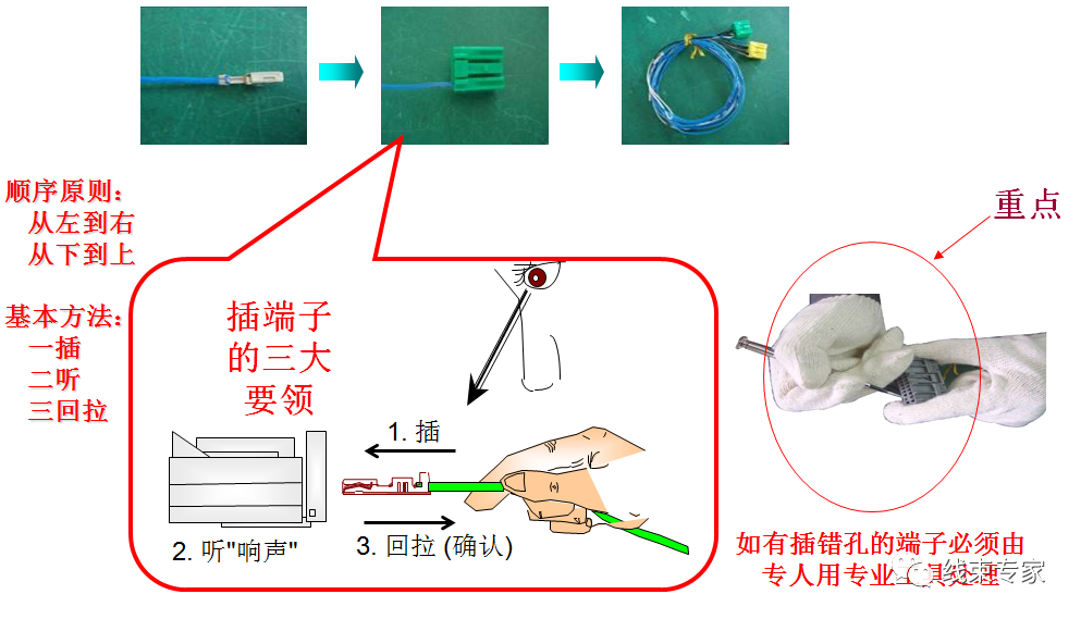 线束装配工序--插端子方法及注意事项详细剖析的图2