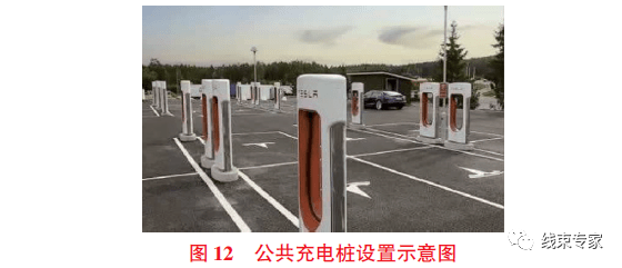 純電動汽車充電基座布置要點的圖12