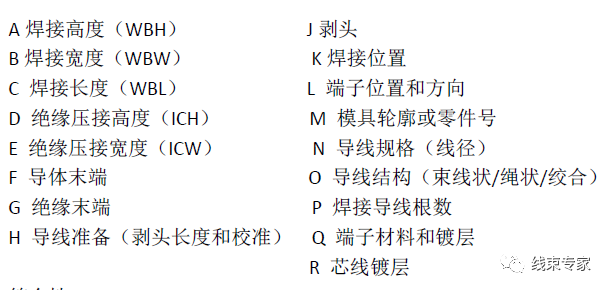 导线与端子超声波焊接标准USCAR-38解读的图2