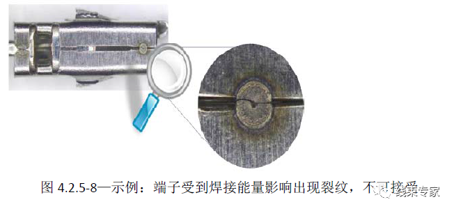 导线与端子超声波焊接标准USCAR-38解读的图3