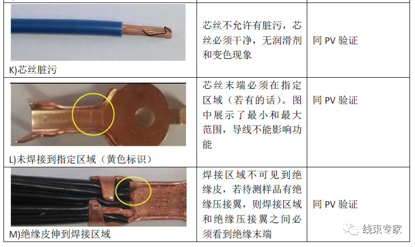 导线与端子超声波焊接标准USCAR-38解读的图8