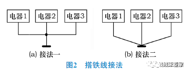 汽车线束搭铁设计策略的图2