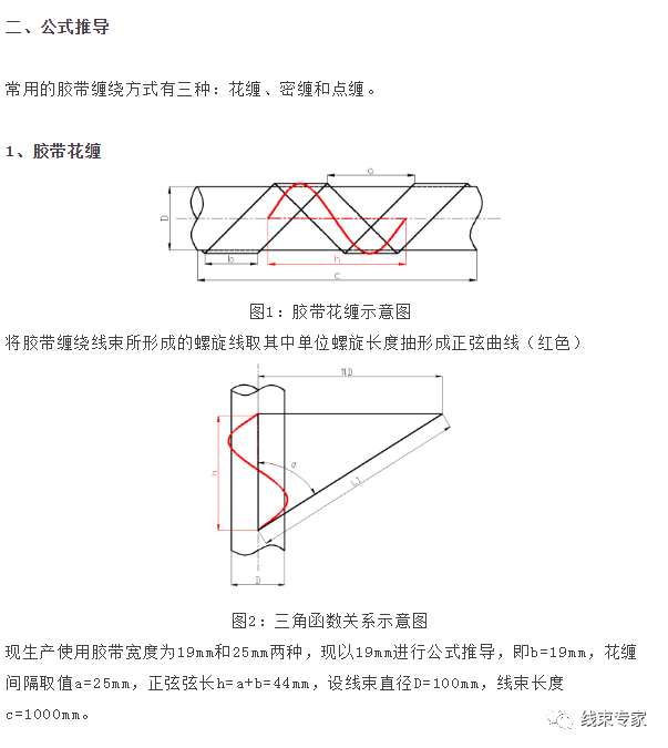 线束加工中胶带缠绕长度计算EXCEL模板的图2