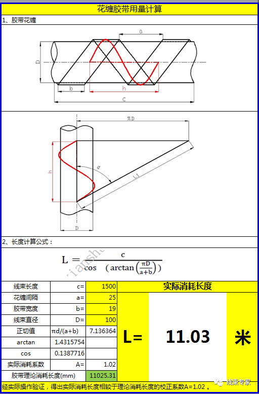 线束加工中胶带缠绕长度计算EXCEL模板的图7