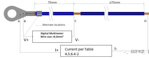 如何测量端子电压降？（标准参考USCAR 21）的图4