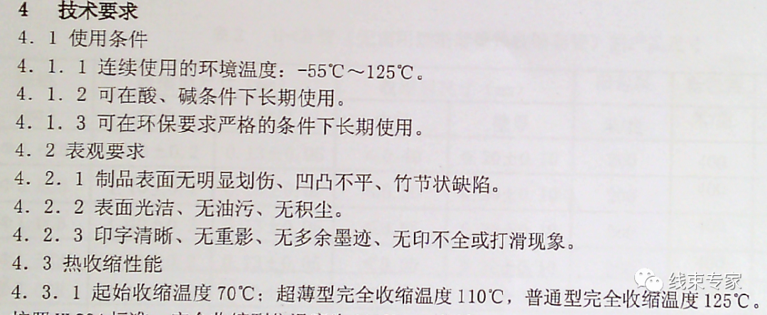 汽車線束生產中套管熱縮溫度的設置及設備選型的圖2