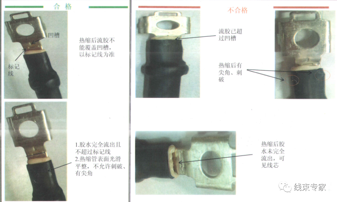 汽車線束生產中套管熱縮溫度的設置及設備選型的圖10