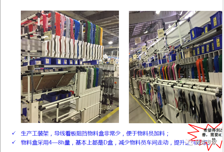 汽车线束专业技术文选（电子书合辑），心动一夏！的图30