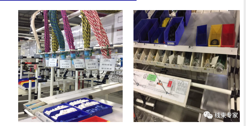 汽车线束专业技术文选（电子书合辑），心动一夏！的图24