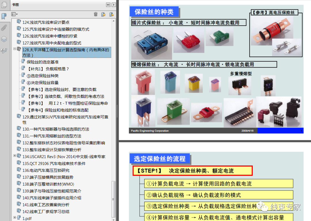 汽车线束专业技术文选（电子书合辑），心动一夏！的图6
