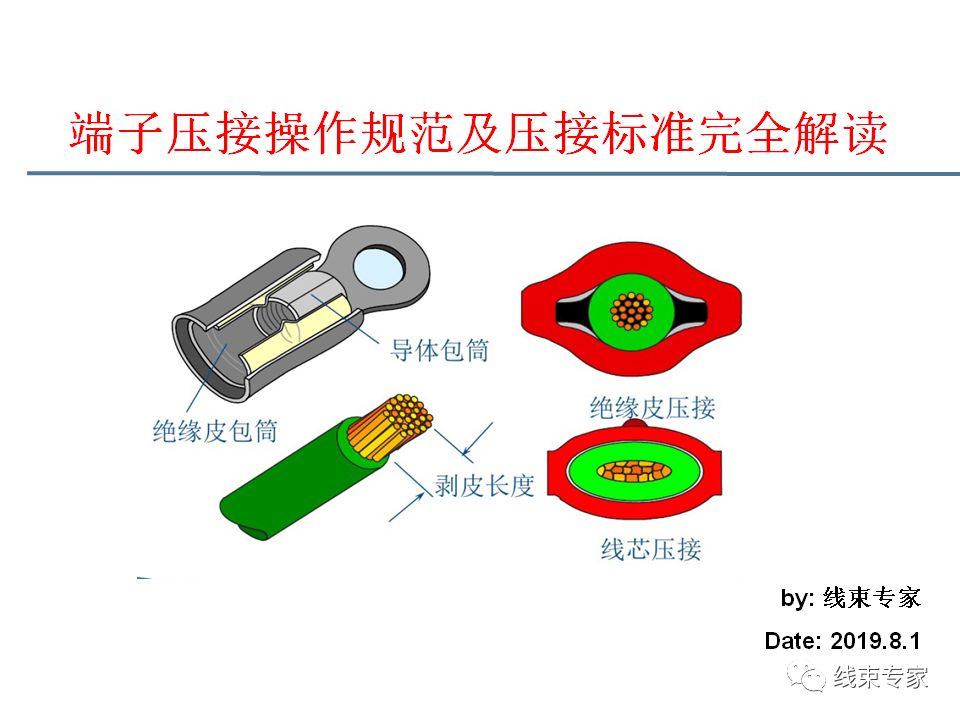 端子压接操作规范及压接标准完全解读的图1