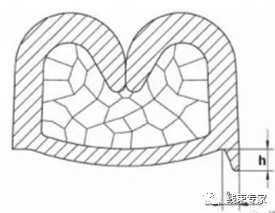 端子切面制作方法及判断标准的图7