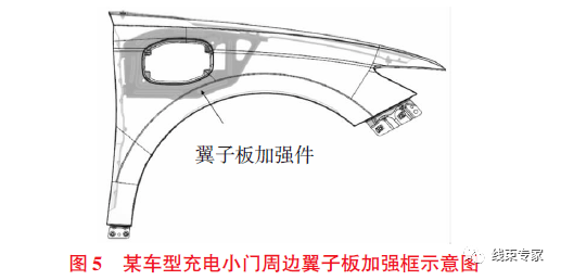 纯电动汽车充电基座布置要点的图5