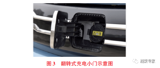 纯电动汽车充电基座布置要点的图3