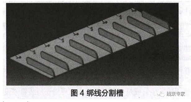 汽車線束制造過程中的工藝防錯的圖14