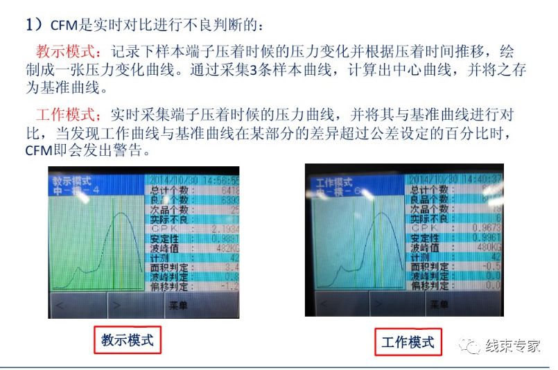 汽車線束制造過程中的工藝防錯的圖6