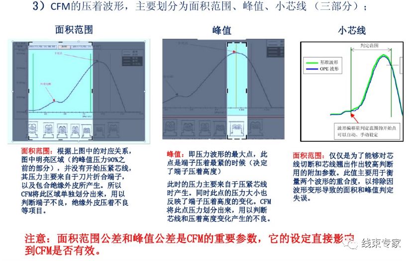 汽車線束制造過程中的工藝防錯的圖8