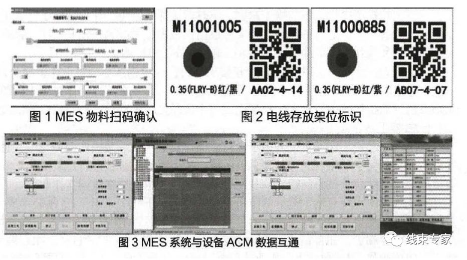 汽車線束制造過程中的工藝防錯的圖3