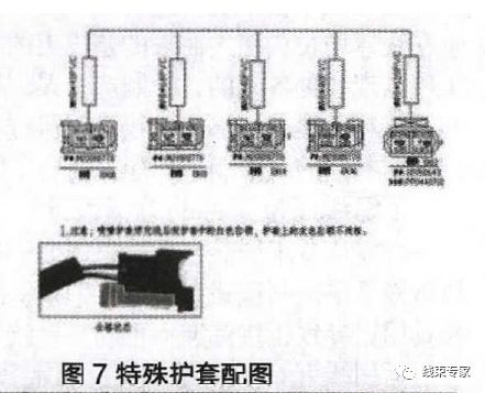 汽車線束制造過程中的工藝防錯的圖17