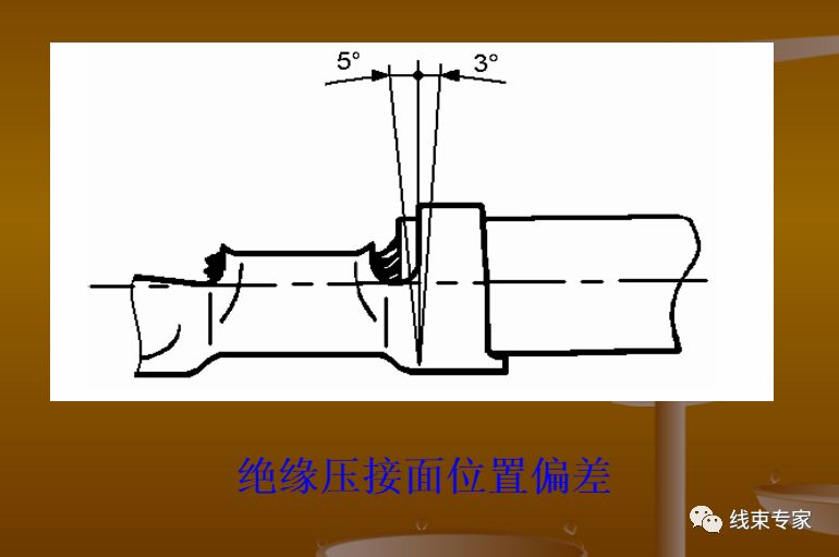 大眾VW60330 端子壓接技術標準講解的圖26