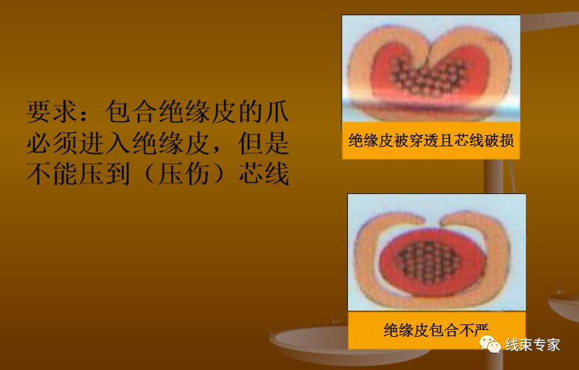 大眾VW60330 端子壓接技術標準講解的圖27
