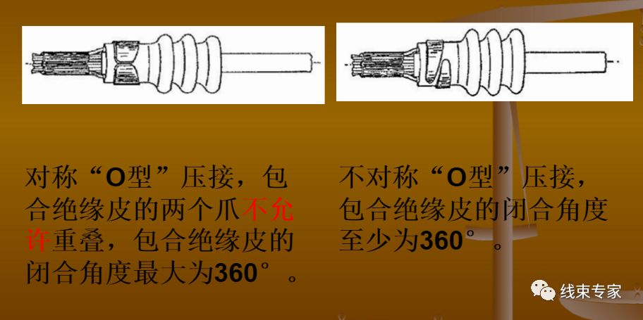 大眾VW60330 端子壓接技術標準講解的圖29