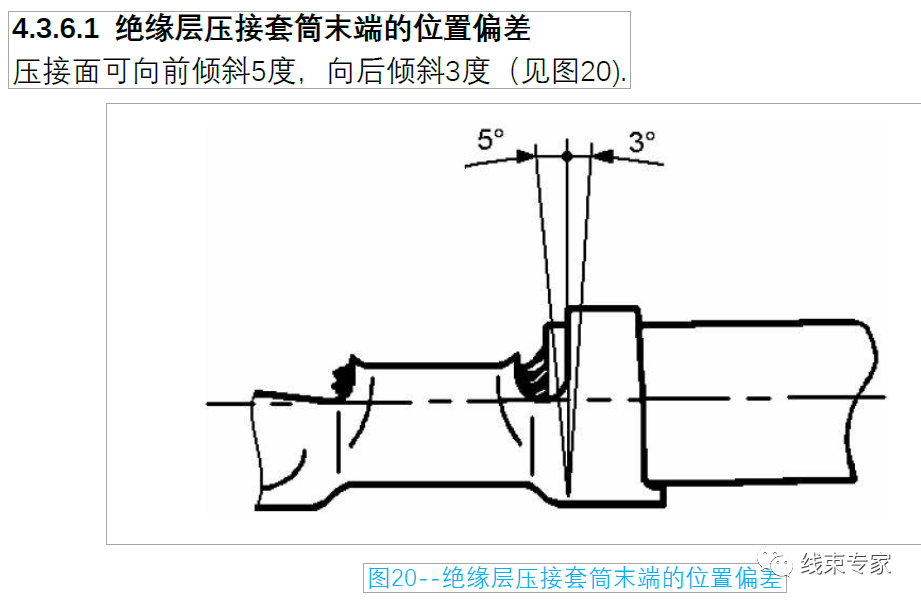 关于端子压接的几个知识点科普的图10