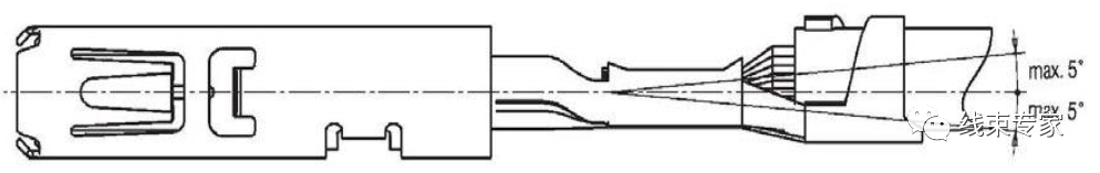 关于端子压接的几个知识点科普的图3