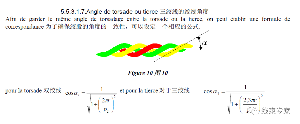 關于汽車線束中絞線的設計與工藝標準的圖5