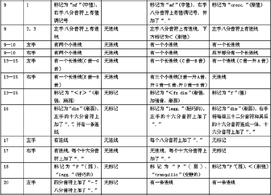 巴赫的简介_巴赫 简介_巴赫个人资料简介