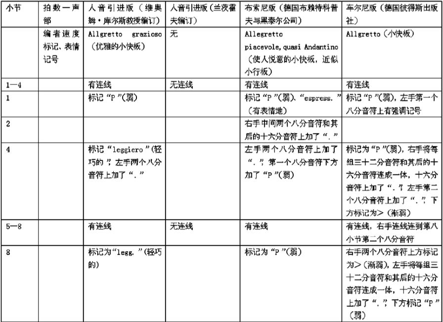 巴赫的简介_巴赫个人资料简介_巴赫 简介