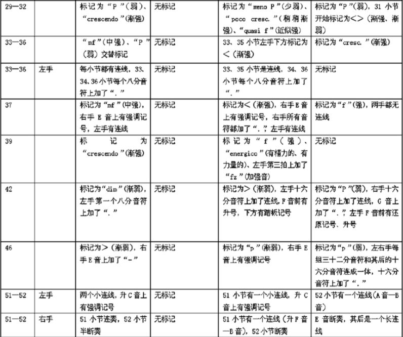 巴赫的简介_巴赫个人资料简介_巴赫 简介