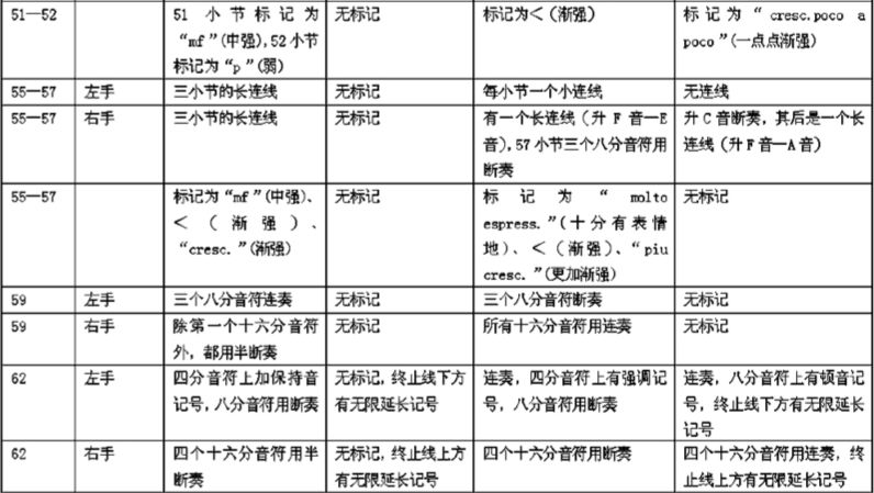巴赫个人资料简介_巴赫 简介_巴赫的简介