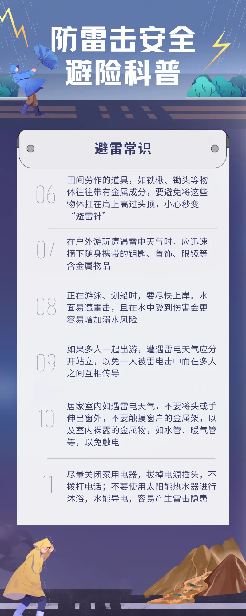 乐东黎族天气