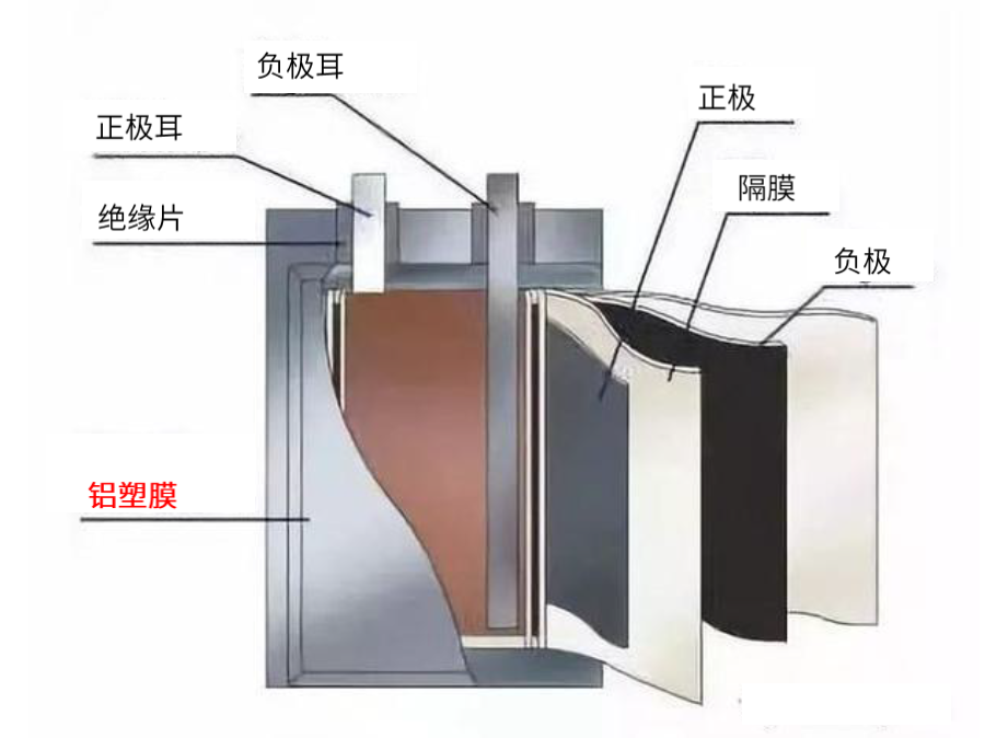 藥品盒印刷_包裝盒印刷包裝盒印刷_印刷光盤精裝盒包裝