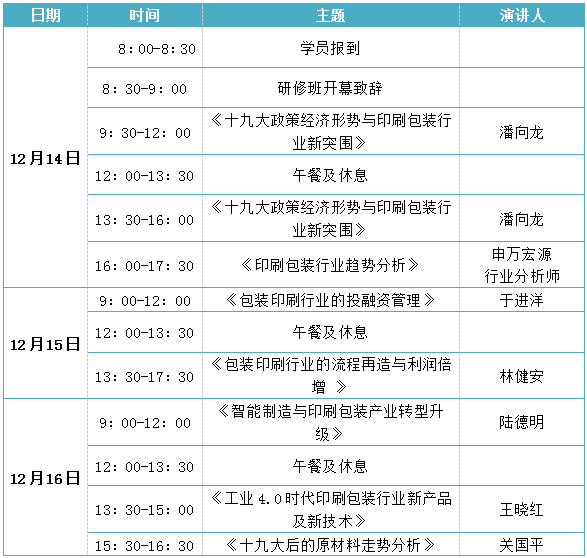 2014年海南 印刷 包裝 行業(yè)前景_上海印刷包裝公司_上海國(guó)際包裝·印刷城