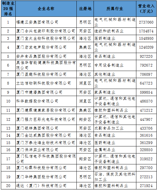 包裝彩盒印刷_廈門包裝彩盒印刷_惠州陳江公司畫冊彩盒印刷